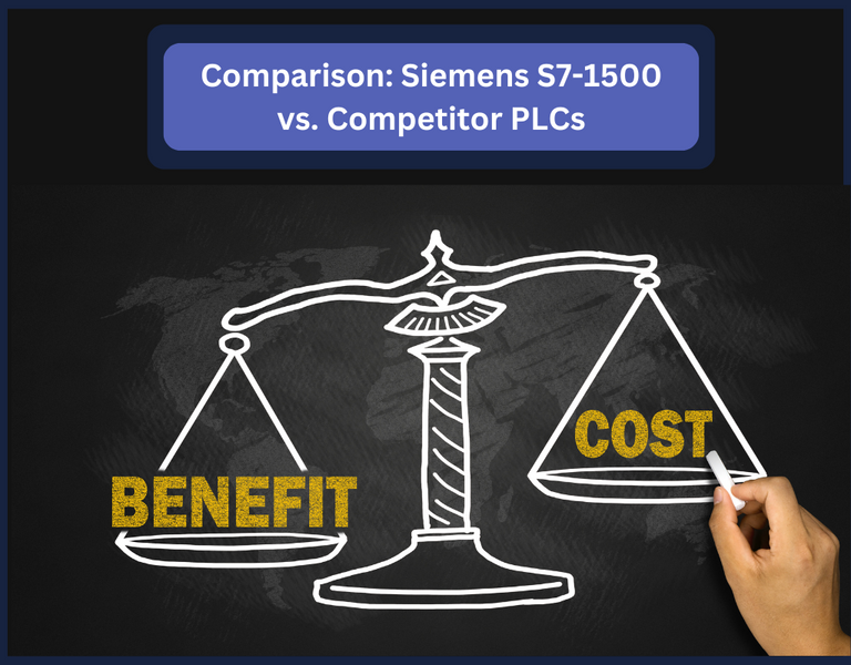 Comparison: Siemens S7-1500 vs. Competitor PLCs